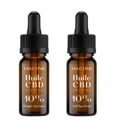Produit CBD